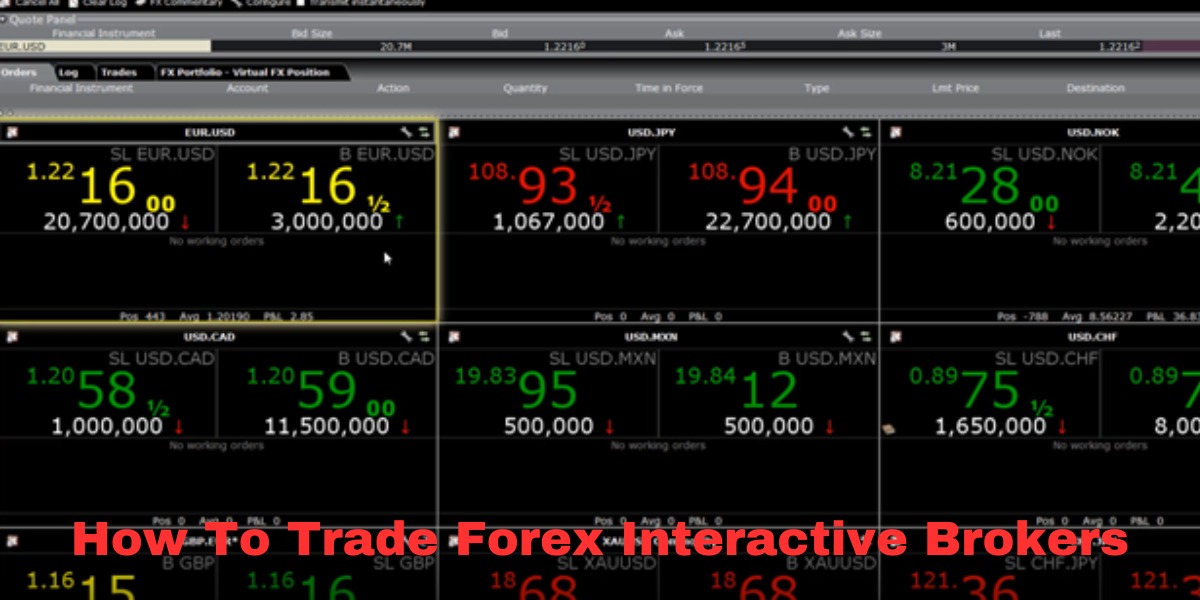 How To Trade Forex Interactive Brokers